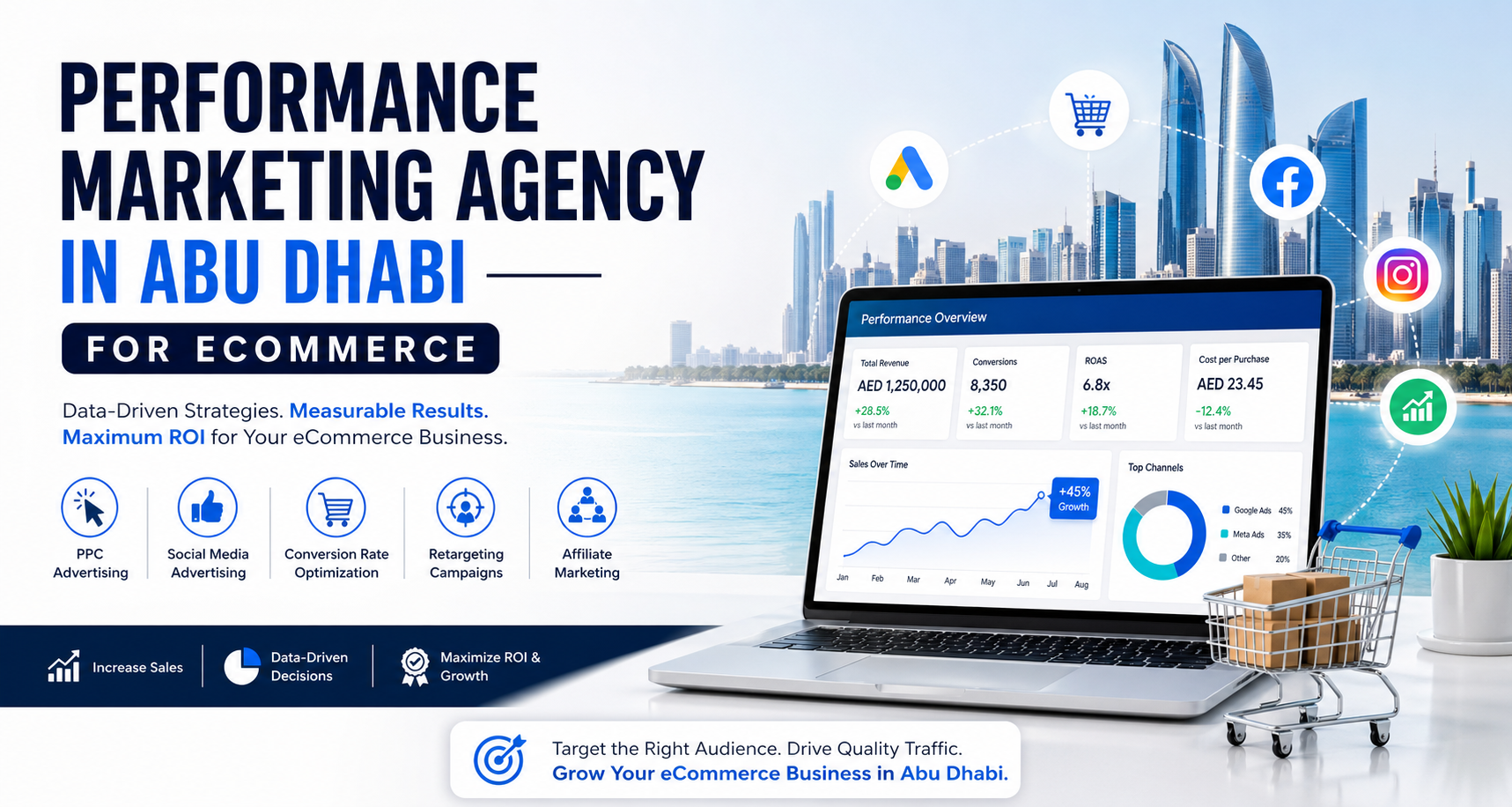 Performance Marketing Agency in Abu Dhabi for eCommerce