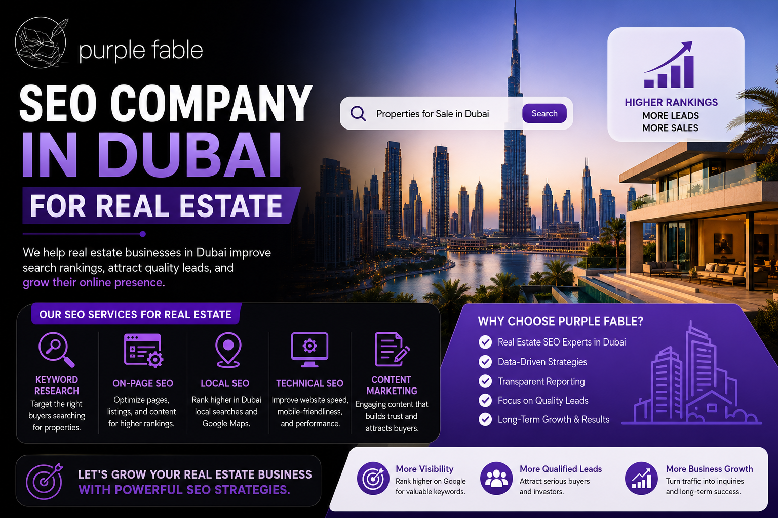 SEO Company in Dubai for Real Estate